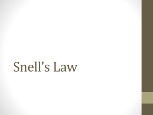 Snell Law