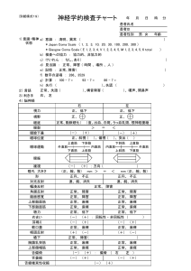 神経学的診察チャート