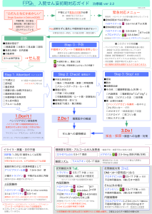 fpdm入院せん妄初期対応ガイド(v22) 