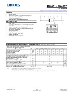 1N4001 - 1N4007