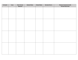 Pharmacology Study Template