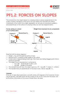 Normal force on a slope