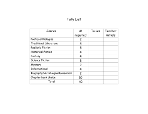 Tally List
