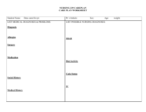 plan of care template NURS 239 (1)