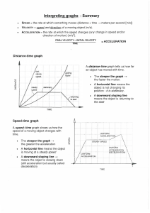 Interpreting Graphs - summary sheet