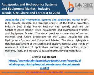 Aquaponics and Hydroponics Systems and Equipment Market SWOT Analysis, Latest Innovations, Emerging Trends, Industry Size, Growth Prospects and Forecast 2028