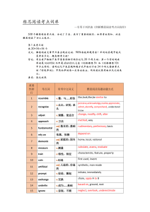 雅思阅读考点词汇