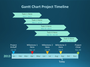 gantt-chart-project-template