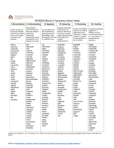 Revised Blooms Verb Sheet