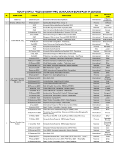 rekap prestasi siswa pemohon beasiswa (1)