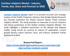 Cochlear Implants Market Size, High Demand, Manufacturers, Growth, Opportunity, Business Trend and Future Outlook 2021-2028