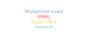 Muhammad Junaid