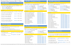 wireshark 802.11 filters - reference sheet