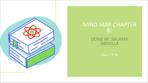 mind map for chapter 6
