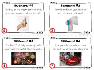 Scenarios physical and chemical change