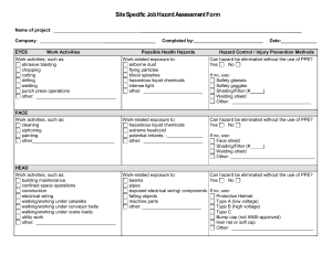 263529684-Site-Specific-Job-Hazard-Assessment-Form