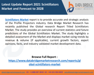 Scintillators Market Analysis, Trends, Market Demand, Growth, Size, Share, Opportunities and Forecast to 2028