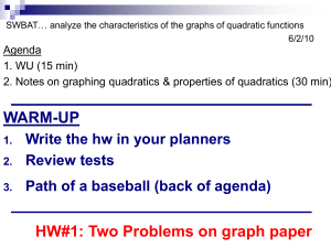 1 Graphs of quadratics