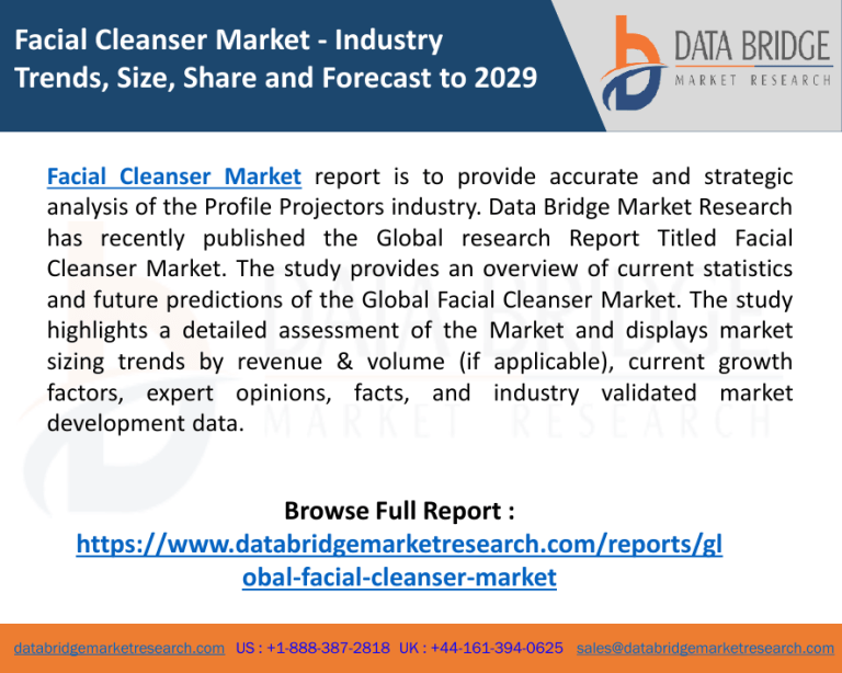 Facial Cleanser Market