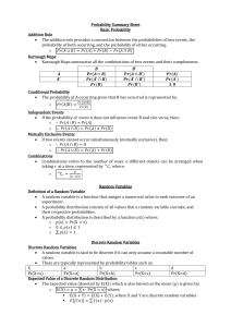 8366Probability Summary Sheet
