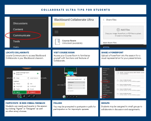 Collaborate Ultra Tips