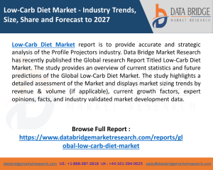 Low-Carb Diet Market Size 2020 By Emerging Trends, Growth Strategy, Developing Technologies and SWOT Analysis till 2027