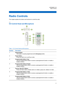 6875946M01-JM enus APX Mobile O3 Control Head User Guide