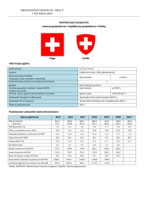 Szwajcaria - sytuacja gospodarcza i stosunki gospodarcze z Polską (marzec 2021 r)