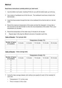 Insulation required practical student sheet blank