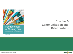 Communication & Relationships in Nursing - Chapter 6