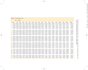 Interest tables for annuity