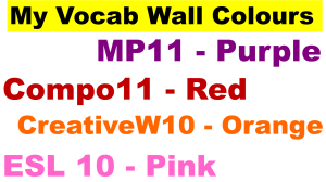 Week 01 - Vocabulary Wall - Miss K