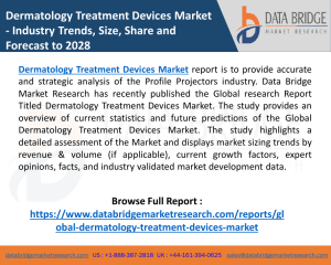 Dermatology Treatment Devices Market