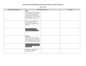 School Within a School Project Rubric