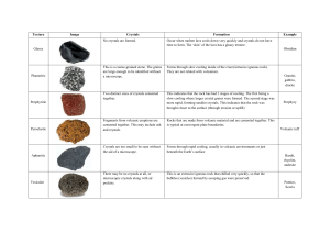Igneous Rocks Texture Types