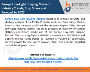 Europe Low-Light Imaging Market