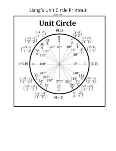 Printout - Unit Circle