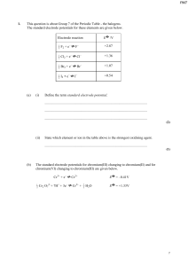 5.3.1 Electrode Potentials