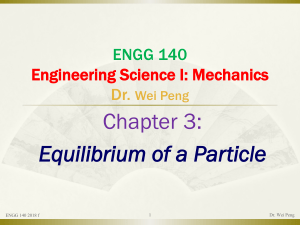 Chapter 3 Equilibrium of a Particle