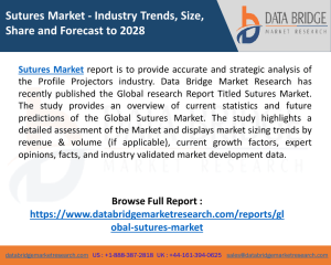 Sutures Market Detailed Analysis and Huge Growth by Top Players , Business Strategies and COVID-19 Impact Analysis 2021-2028