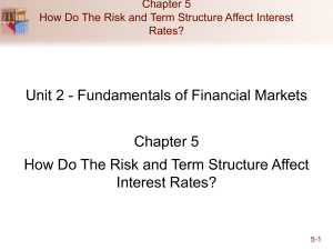 Chapter 5 - How Do Risk and Term Structure Affect Interest rates (2) (1)