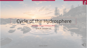 SCI7U4L1Cycle of Hydrosphere (1)