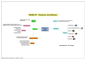 hardware software mindmap