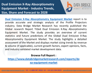 Dual Emission X-Ray Absorptiometry (DEXA) Equipment Market size, share, trends and future prospectus 2021-2028