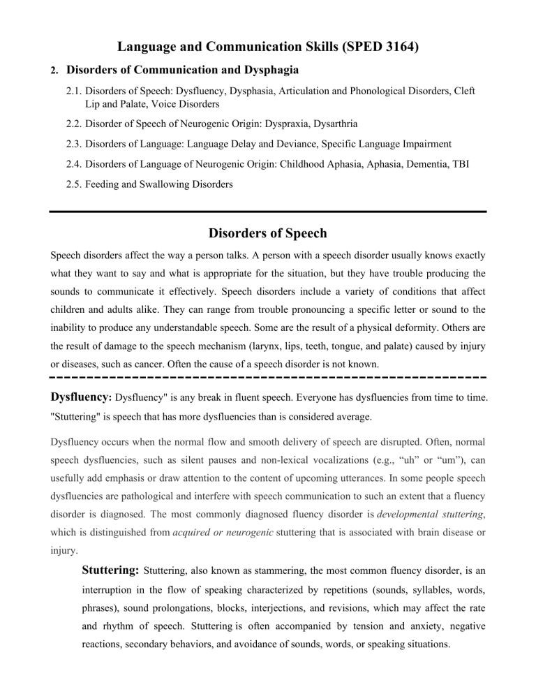 chapter-2-disorders-of-communication-and-dysphagia