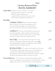 Book summary rubric