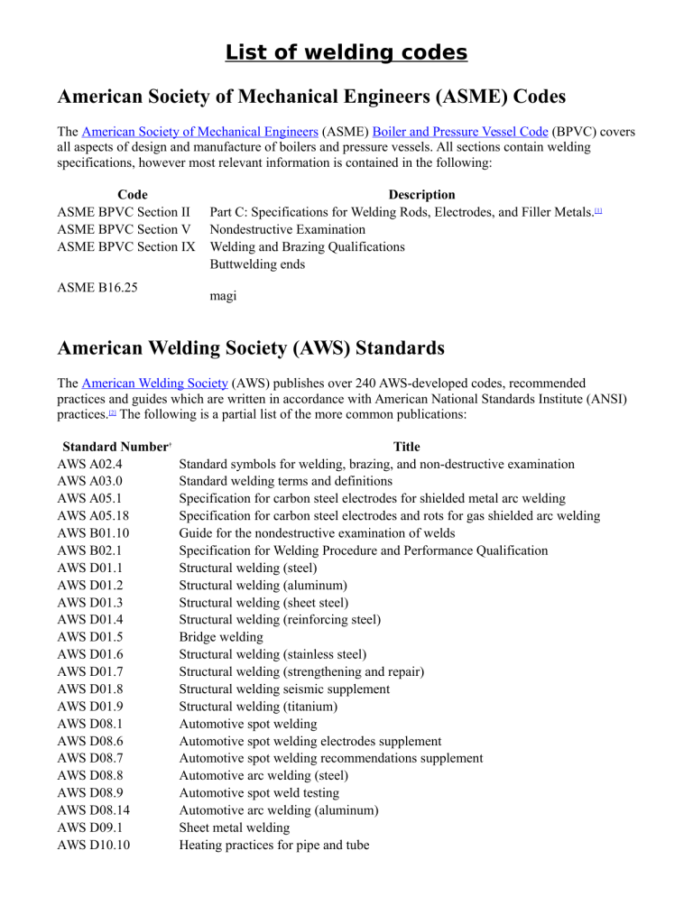 List Of Welding Code