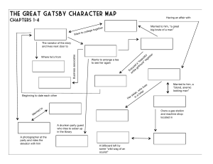 Gatsby character map ch 1-4
