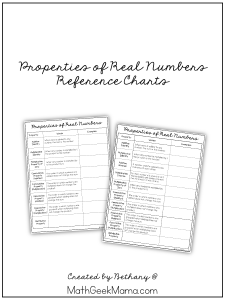 Properties of Real Numbers Charts