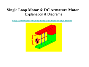 Electric Motor Lesson & HW - Loop & Armature Motor